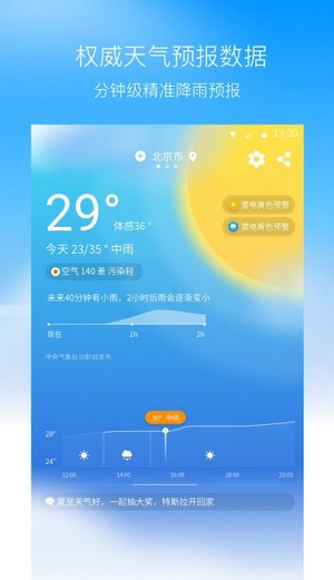 奈斯天气