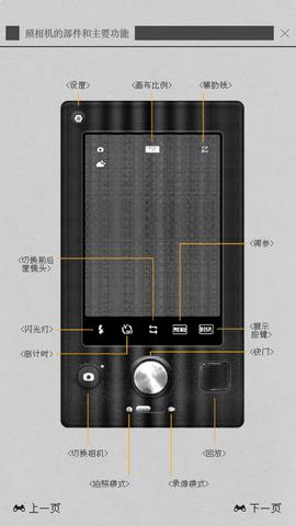 ProCCD复古CCD相机